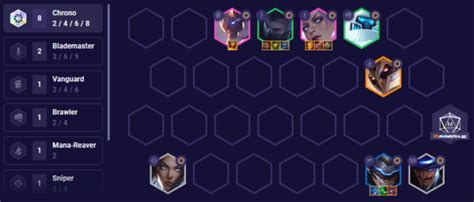 set 3.5 comps|TFT Set 3.5 (Revival) Comps .